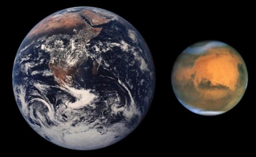 Земля и Марс